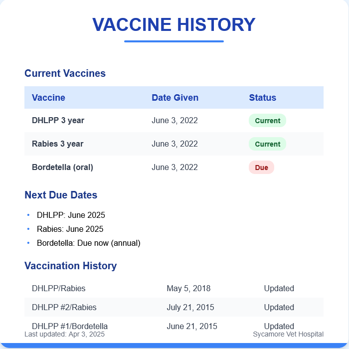 Vaccs